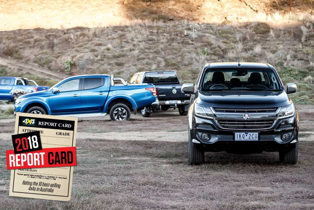 Mid-2018 4x4 Sales Report Card Introduction