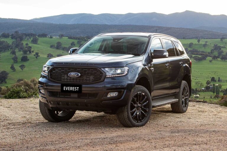 2020 Ford Everest Sport variant revealed