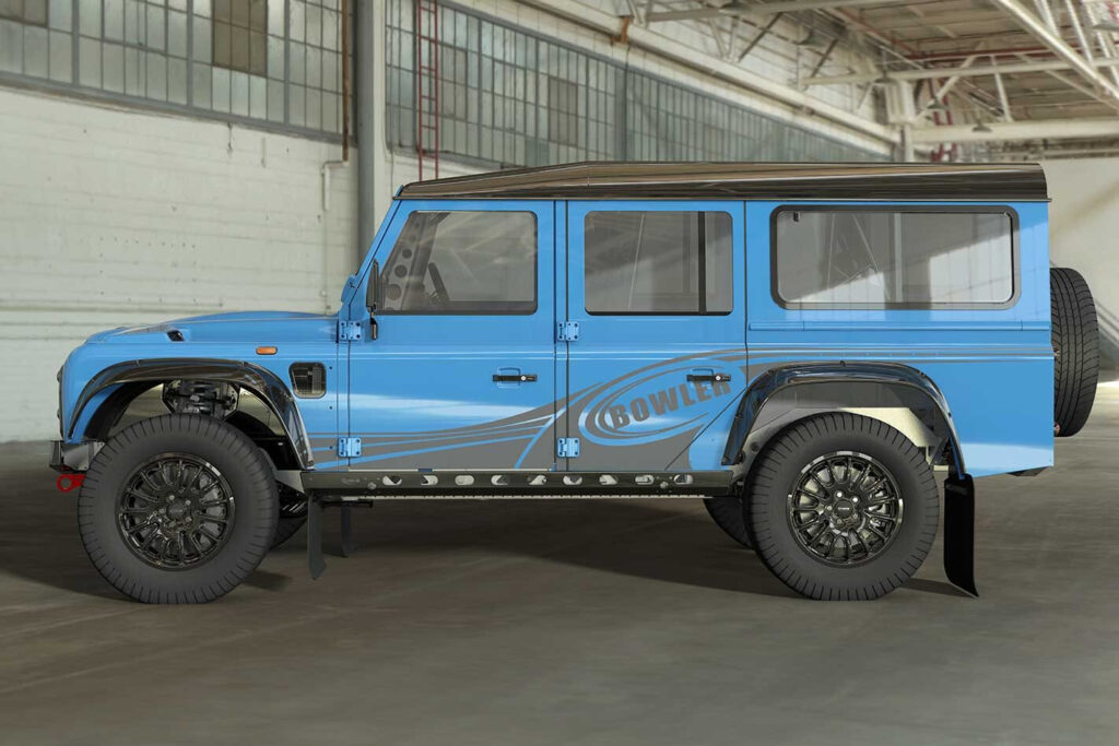 Bowler Defender