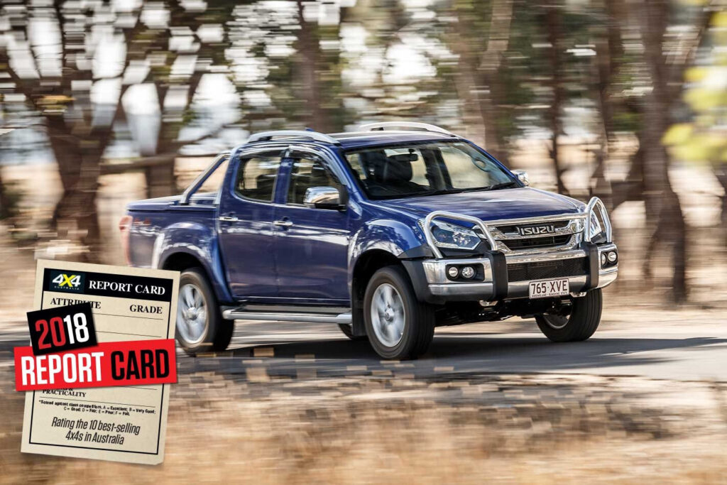 Mid-2018 4x4 Sales Report Card Isuzu D-Max