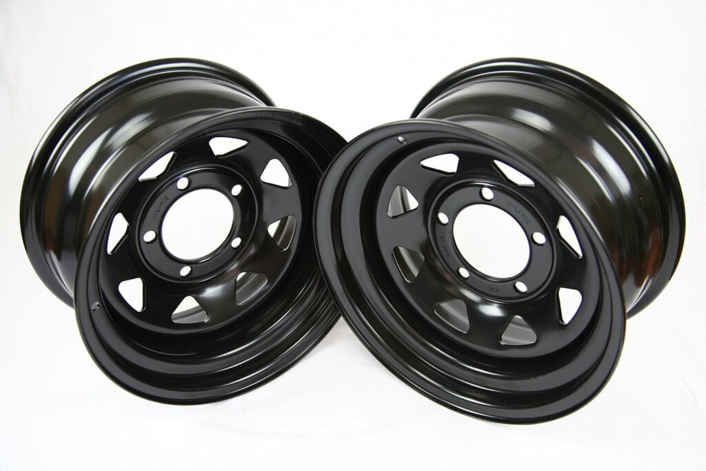 Dynamic Wheel product test