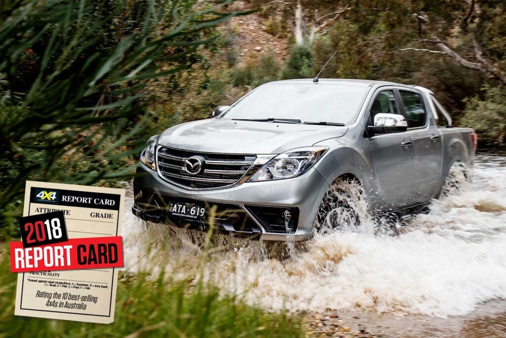 Mid-2018 4x4 Sales Report Card Mazda BT-50
